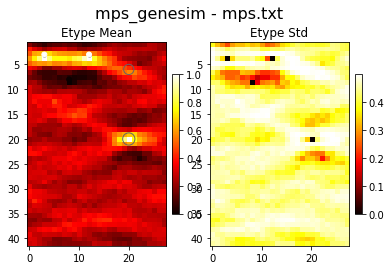 ../_images/Notebooks_ex_mpslib_estimation_6_1.png