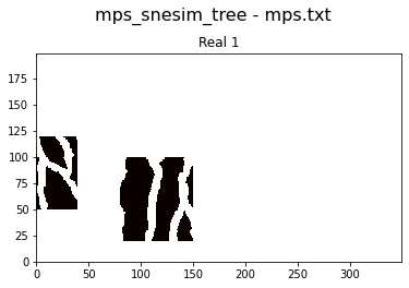 ../_images/Notebooks_ex_mpslib_mask_7_0.png