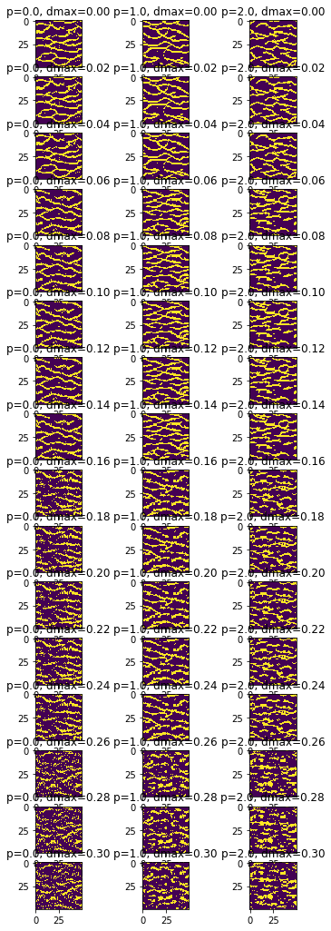 ../_images/Notebooks_ex_genesim_distance_5_1.png