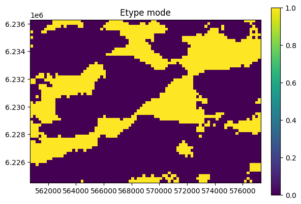 ../_images/Notebooks_ex_kasted_15_6.png