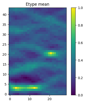 ../_images/Notebooks_ex_mpslib_estimation_7_1.png