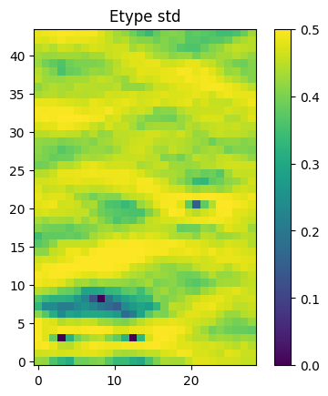 ../_images/Notebooks_ex_mpslib_estimation_7_2.png