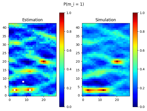 ../_images/Notebooks_ex_mpslib_estimation_8_0.png