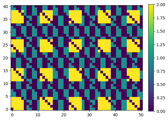 ../_images/Notebooks_ex_training_images_7_3.png