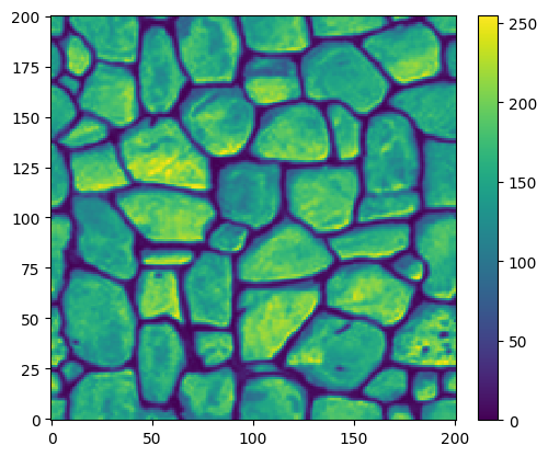 ../_images/Notebooks_ex_training_images_7_9.png