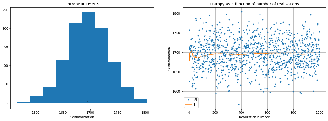 ../_images/Notebooks_ex_mpslib_entropy_5_1.png
