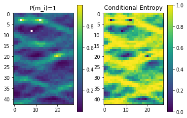 ../_images/Notebooks_ex_mpslib_estimation_4_1.png