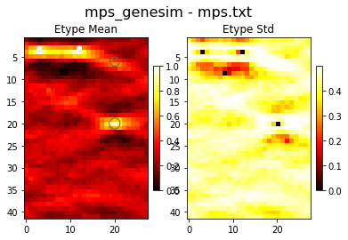 ../_images/Notebooks_ex_mpslib_estimation_6_1.png