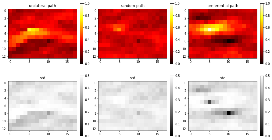../_images/Notebooks_ex_mpslib_hard_and_soft_13_1.png