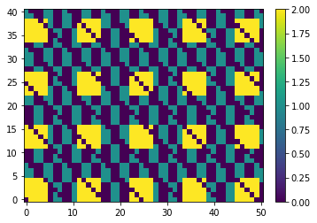 ../_images/Notebooks_ex_training_images_8_3.png